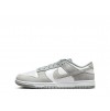 Replica Nike Dunk Low 