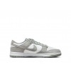 Replica Nike Dunk Low 