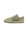 Replica Nike Dunk Low WMNS 