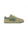 Replica Nike Dunk Low WMNS 
