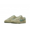 Replica Nike Dunk Low WMNS 