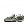 Replica Nike Dunk Low Premium 