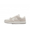 Replica Nike Dunk Low WMNS 