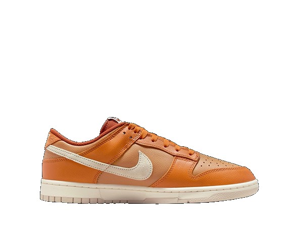 Replica Nike Dunk Low 